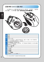 Preview for 22 page of Asus GX950 User Manual