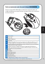 Preview for 51 page of Asus GX950 User Manual