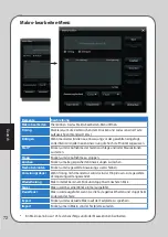 Preview for 72 page of Asus GX950 User Manual