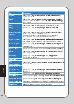 Preview for 86 page of Asus GX950 User Manual