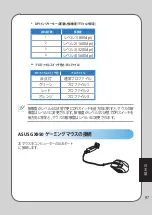 Preview for 97 page of Asus GX950 User Manual