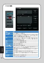 Preview for 102 page of Asus GX950 User Manual