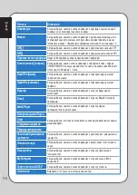 Preview for 116 page of Asus GX950 User Manual