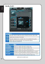 Preview for 130 page of Asus GX950 User Manual