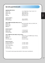 Preview for 137 page of Asus GX950 User Manual