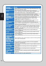 Preview for 146 page of Asus GX950 User Manual