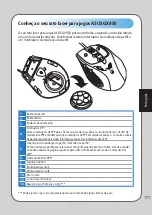 Preview for 171 page of Asus GX950 User Manual