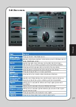 Preview for 177 page of Asus GX950 User Manual