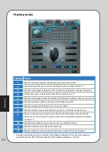 Preview for 204 page of Asus GX950 User Manual