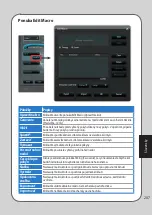 Preview for 207 page of Asus GX950 User Manual