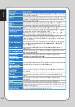 Preview for 236 page of Asus GX950 User Manual