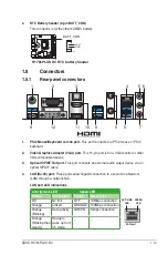 Preview for 23 page of Asus H170I-PLUS D3 User Manual