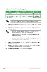 Preview for 22 page of Asus H81M-K User Manual