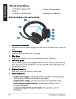 Preview for 30 page of Asus HS-W1 Quick Start Manual