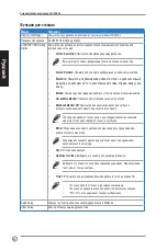 Preview for 90 page of Asus HZ-1 User Manual