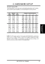 Preview for 23 page of Asus Intel 810 Motherboard P3W User Manual