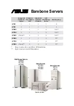 Preview for 127 page of Asus Intel 810 Motherboard P3W User Manual