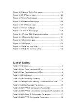 Preview for 12 page of Asus iPBX30 User Manual