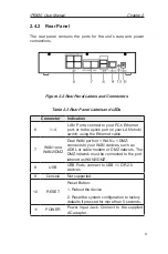 Preview for 22 page of Asus iPBX30 User Manual