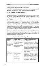 Preview for 35 page of Asus iPBX30 User Manual