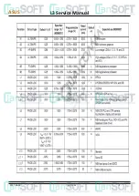 Preview for 8 page of Asus L3-L4 Service Manual