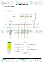 Preview for 28 page of Asus L3-L4 Service Manual