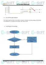 Preview for 34 page of Asus L3-L4 Service Manual