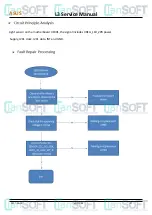 Preview for 53 page of Asus L3-L4 Service Manual