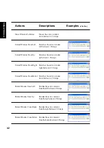 Preview for 42 page of Asus L3C Software Reference Manual