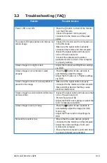 Preview for 19 page of Asus LS201 User Manual