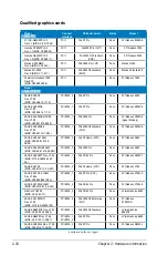 Preview for 46 page of Asus M2N32 WS Professional User Manual