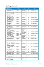 Preview for 47 page of Asus M2N32 WS Professional User Manual