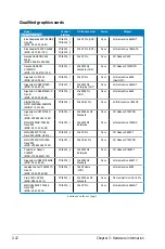 Preview for 48 page of Asus M2N32 WS Professional User Manual