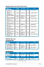 Preview for 49 page of Asus M2N32 WS Professional User Manual