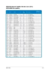 Preview for 35 page of Asus M3A - Motherboard - ATX User Manual