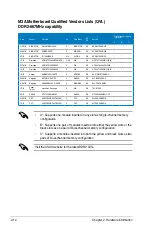 Preview for 36 page of Asus M3A - Motherboard - ATX User Manual