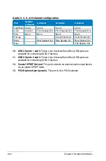 Preview for 44 page of Asus M3A - Motherboard - ATX User Manual