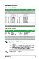 Preview for 29 page of Asus M3N78-VM - Motherboard - Micro ATX User Manual