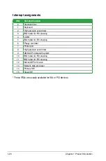 Preview for 32 page of Asus M3N78-VM - Motherboard - Micro ATX User Manual