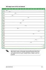 Preview for 33 page of Asus M3N78-VM - Motherboard - Micro ATX User Manual