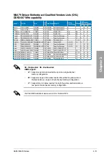 Preview for 35 page of Asus M4A79 DELUXE - Motherboard - ATX User Manual