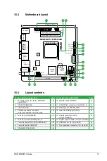 Preview for 19 page of Asus M4A88T-I DELUXE User Manual