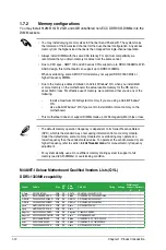 Preview for 24 page of Asus M4A88T-I DELUXE User Manual