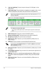 Preview for 30 page of Asus M4A88T-I DELUXE User Manual