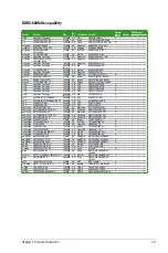 Preview for 21 page of Asus M4N78 - PRO w/ Athlon II X2 240 User Manual