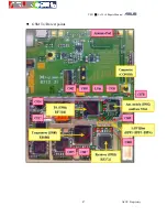 Preview for 47 page of Asus M530w Service Manual