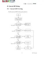 Preview for 61 page of Asus M530w Service Manual