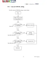 Preview for 70 page of Asus M530w Service Manual