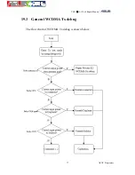 Preview for 77 page of Asus M530w Service Manual