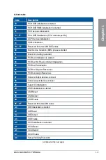 Preview for 33 page of Asus Maximus IX Code Manual